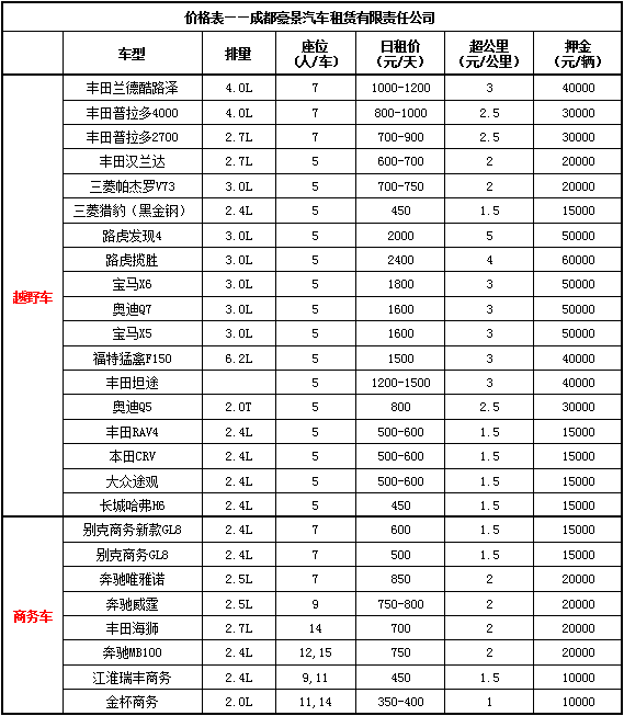 越野車、商務車價格表.jpg