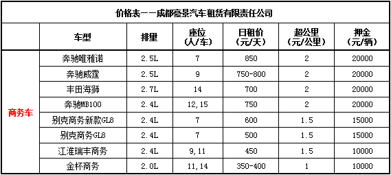 成都租商務車價格表